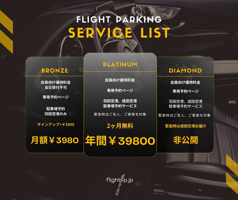 2 - 【会員制】羽田空港駐車場フライトパーキング